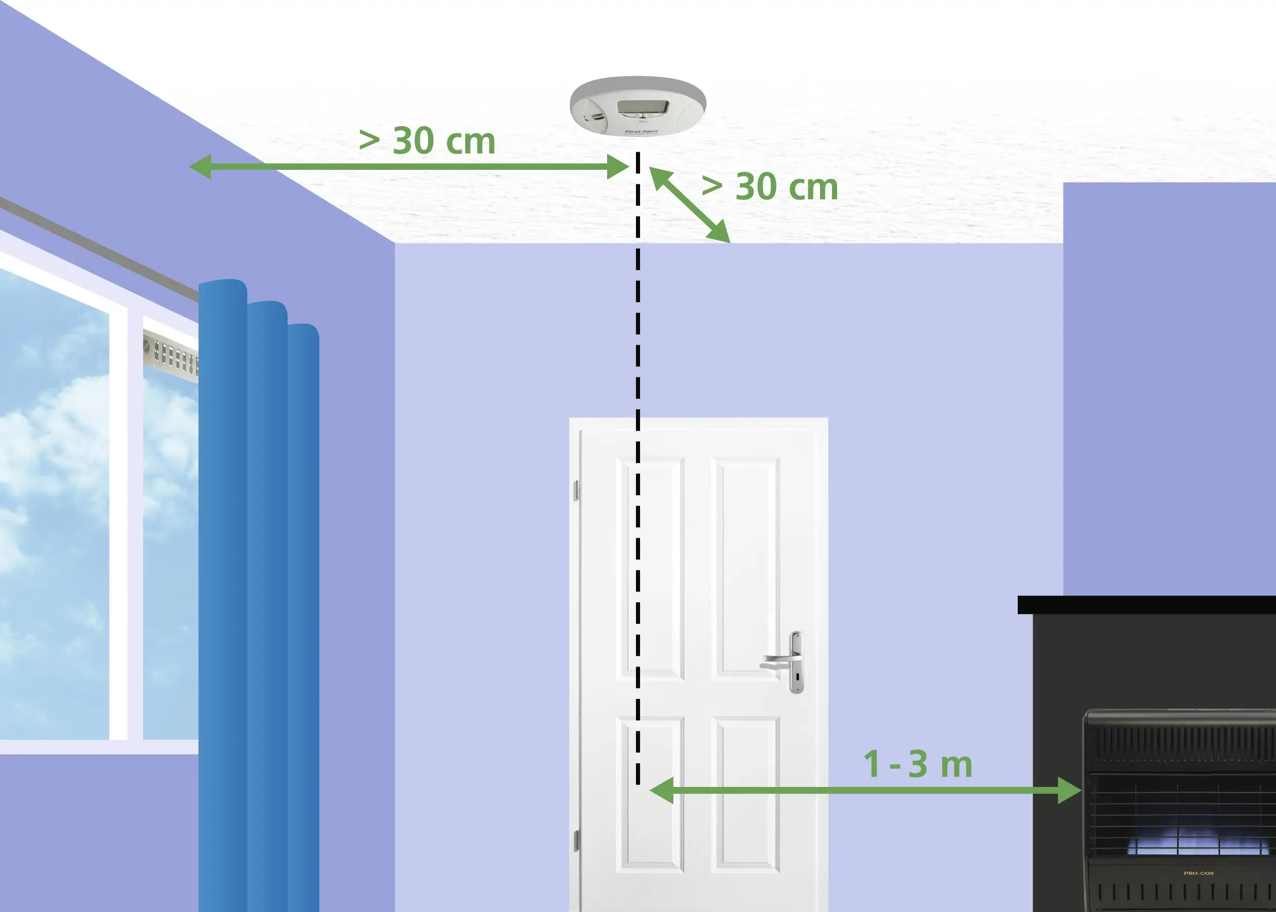 waar-plaats-je-een-koolmonoxide-melder-1.jpg